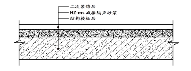 華筑新材料.png