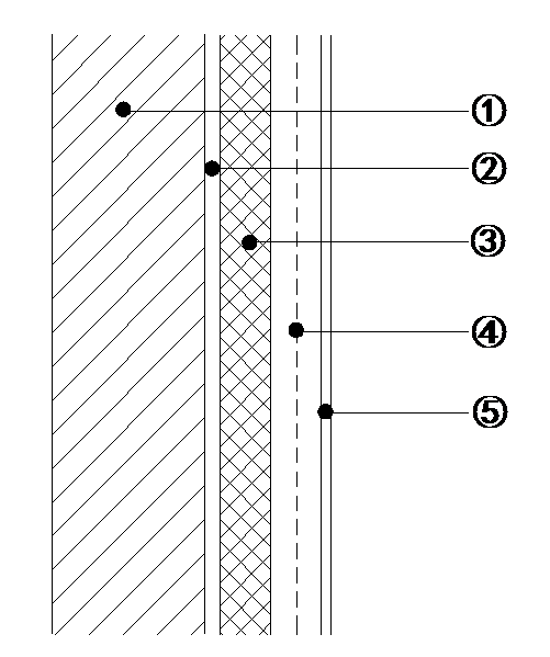 華筑新材料