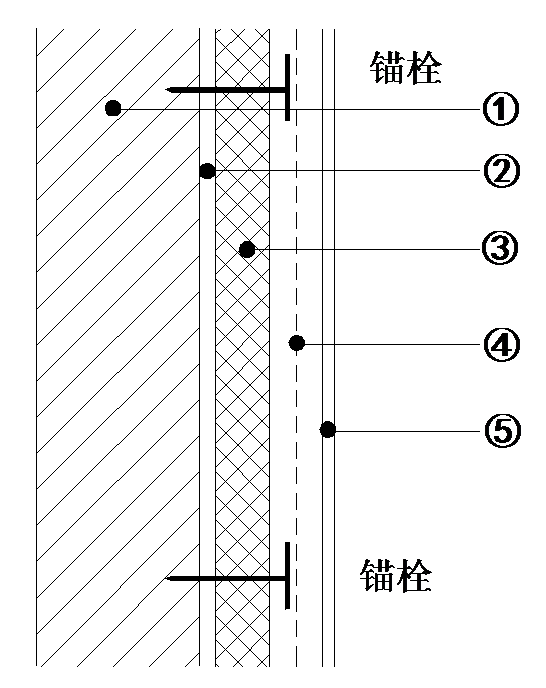 華筑新材料